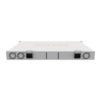 MikroTik CRS354-48G-4S+2Q+RM, achterzijde