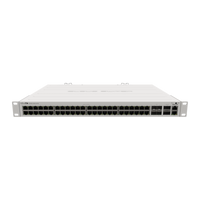 MikroTik CRS354-48G-4S+2Q+RM, zijaanzicht