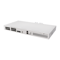 MikroTik CRS418-8P-8G-2S+RM, voorkant