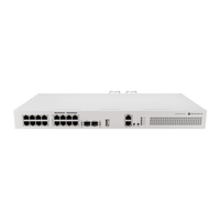 MikroTik CRS418-8P-8G-2S+RM, achterzijde