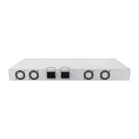 MikroTik CRS418-8P-8G-2S+RM, zijaanzicht