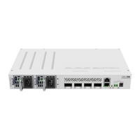 MikroTik CRS504-4XQ-IN, achterzijde
