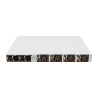 MikroTik CRS520-4XS-16XQ-RM, achterzijde