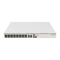 MikroTik CRS520-4XS-16XQ-RM, zijaanzicht
