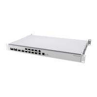 MikroTik CRS812-8DS-2DQ-2DDQ-RM, achterzijde