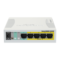 MikroTik CSS106-1G-4P-1S, achterzijde