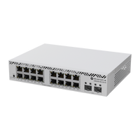 MikroTik CSS318-16G-2S+IN, achterzijde