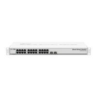 MikroTik CSS326-24G-2S+RM rackswitch, voorkant met 24 poorten en twee SFP-poorten