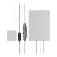 MikroTik GPEN21, aansluitingen