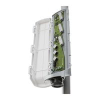 MikroTik GPERx6, zijaanzicht met poorten