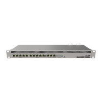 MikroTik RB1100AHx4 1U-router