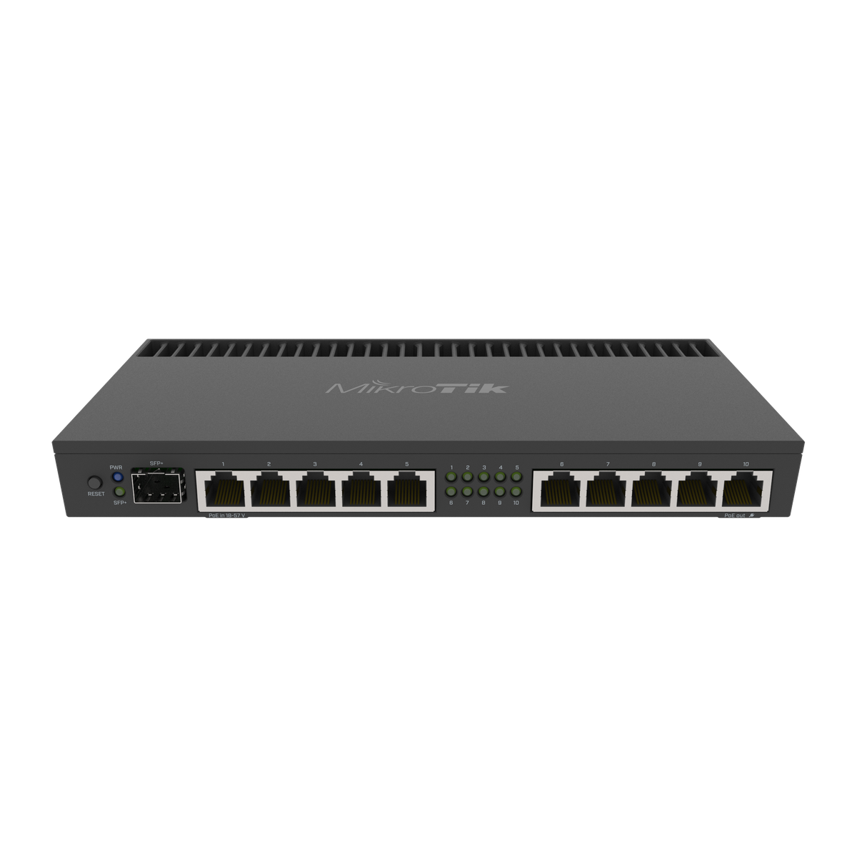 MikroTik RB4011iGS+RM rackrouter