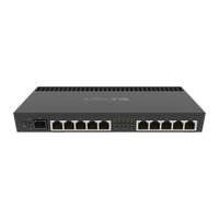 MikroTik RB4011iGS+RM rackrouter