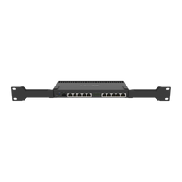 MikroTik RB4011iGS+RM, poorten