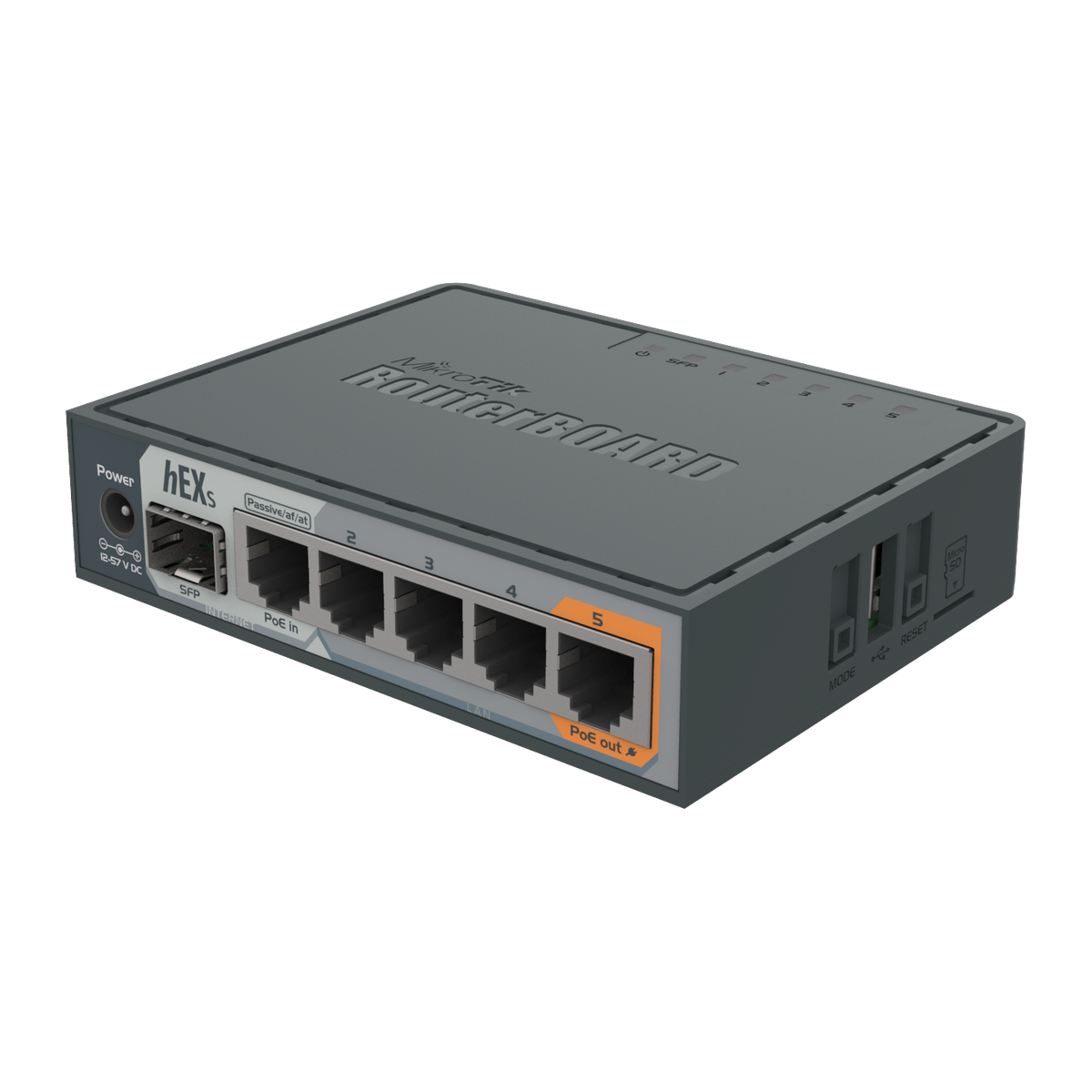 MikroTik hEX S RB760iGS, poorten