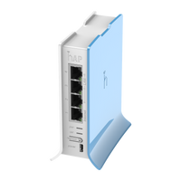 MikroTik hAP lite TC, productfoto 1