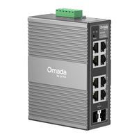 IES208G switch, brede zijkant