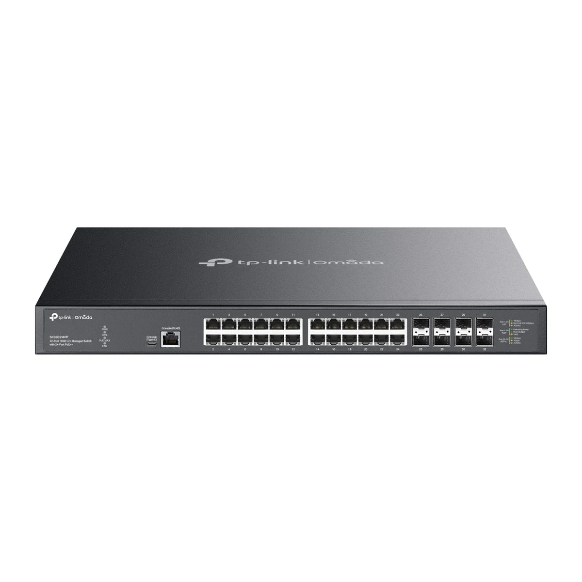 SX3832MPP switch, voorkant