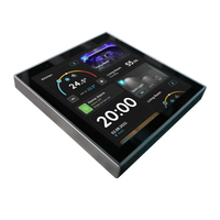 Room Control display Rio 4 inch voorkant