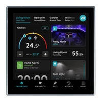 Room Control display Rio 4 inch