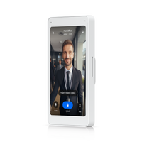 UniFi Intercom Viewer