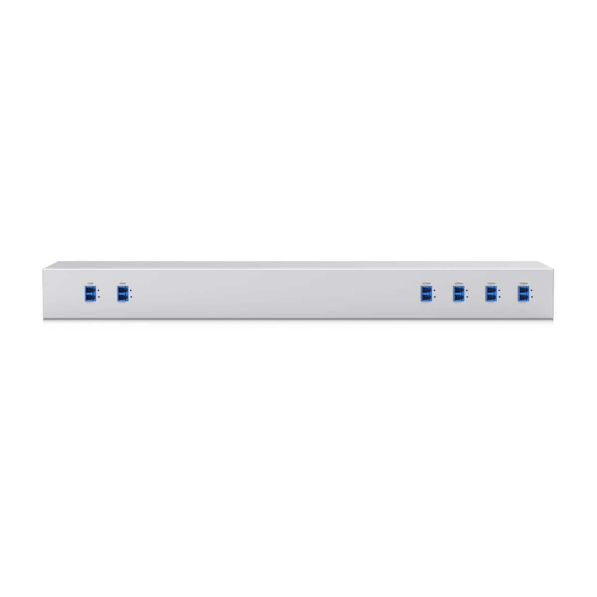 CWDM Mux Demux 4 voorzijde