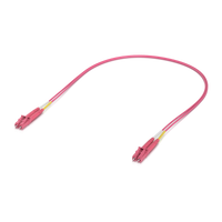 OM4 patchkabel 0,5 m opgerold