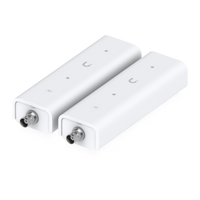 BNC-adapter aangesloten