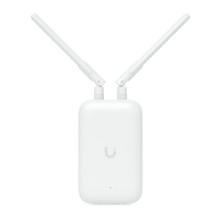 Swiss Army Knife met twee omni-antennes