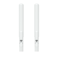 Aansluitzijde van de antennes