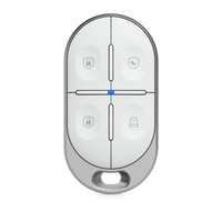 Remote Control KeyFob voorzijde