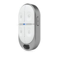 KeyFob schuin van voren