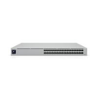 UniFi Switch Pro XG Aggregation
