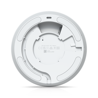 UniFi Protect AI 360 Wit
