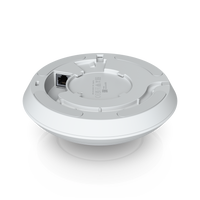 UniFi Protect AI 360 Wit