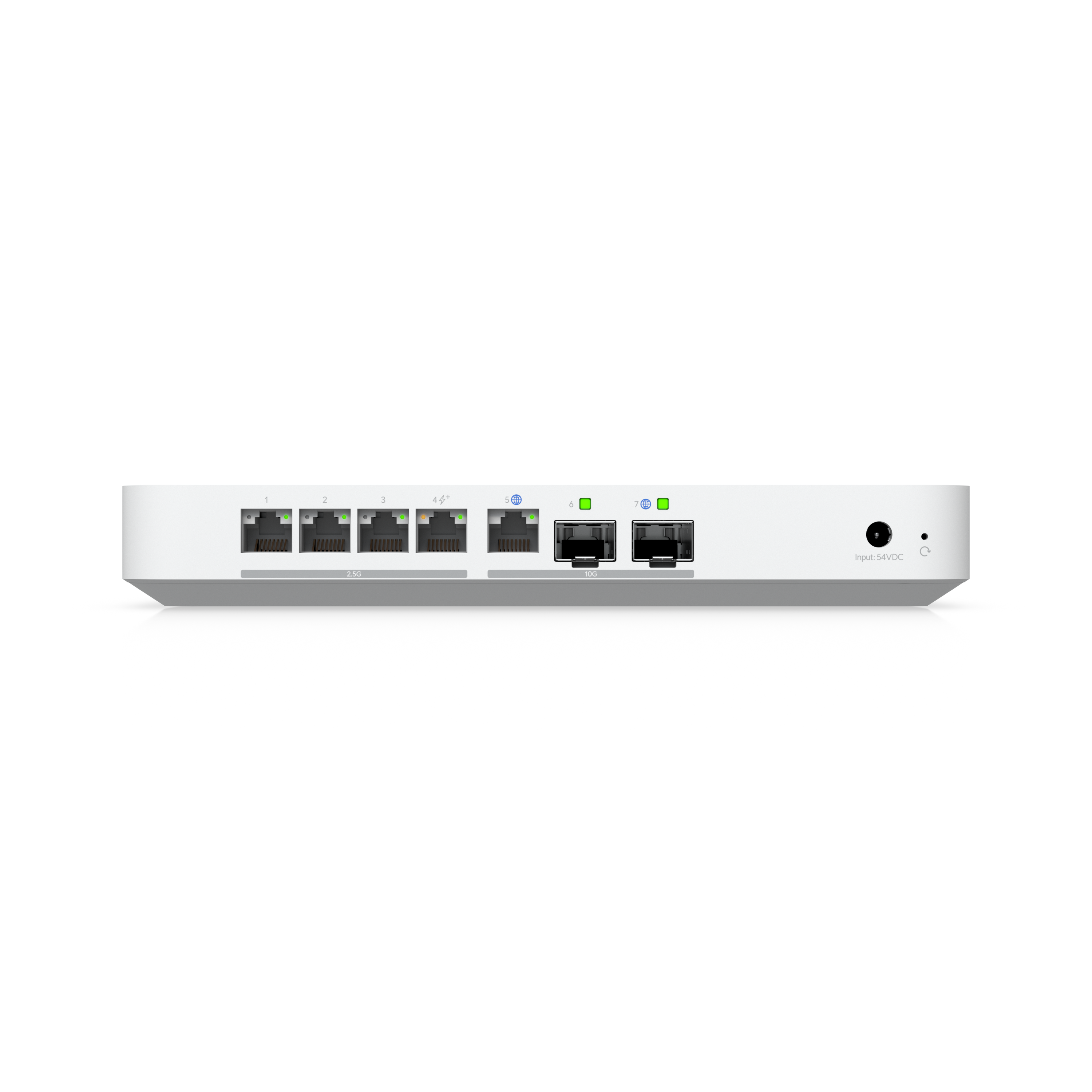 UniFi Gateway Fiber
